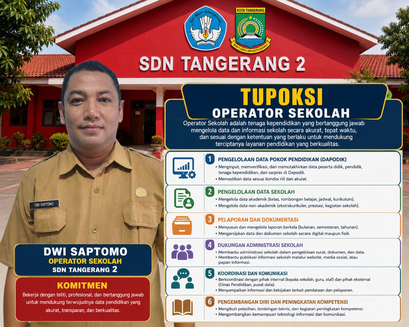 Dwi Saptomo